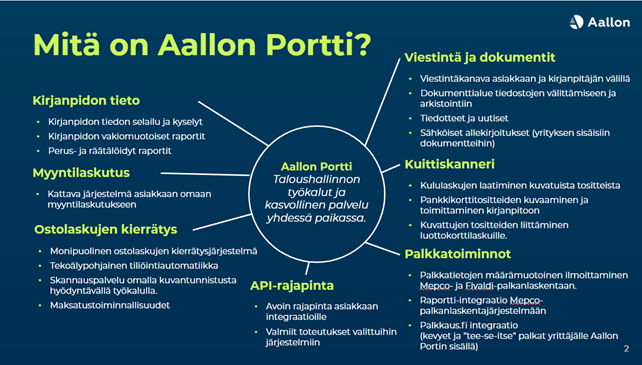 aallon-portti-toiminnot